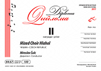 Mixed Choir Hlahol